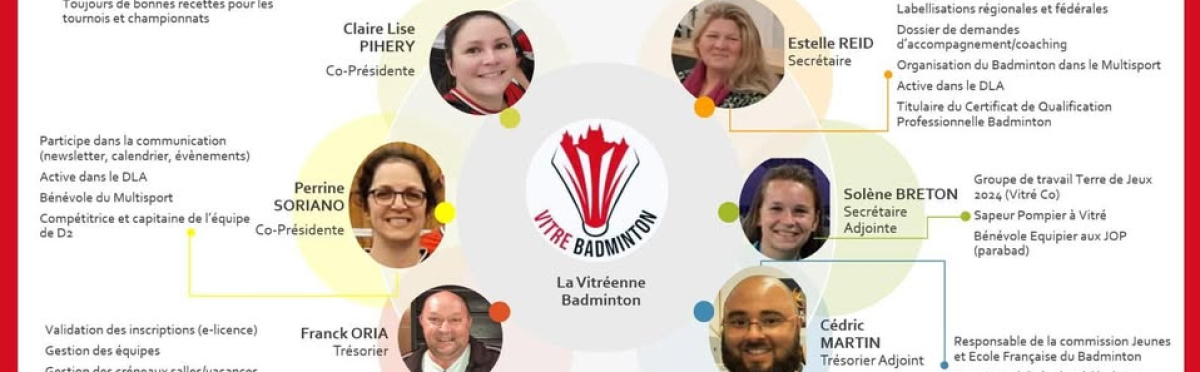 infographie Bureau La Vitréenne